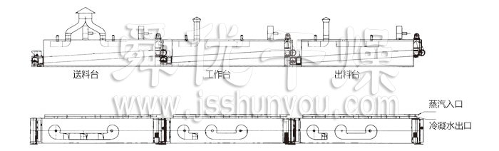 脫水蔬菜干燥機結(jié)構(gòu)